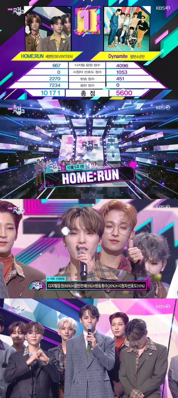 세븐틴 1위 / 사진=KBS2 뮤직뱅크
