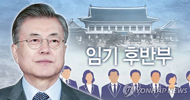 문재인 대통령 임기 후반부 (PG) [정연주 제작] 사진합성·일러스트