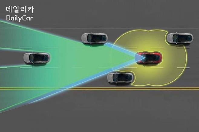 tesla model s autopilot 출처=Automobilemag
