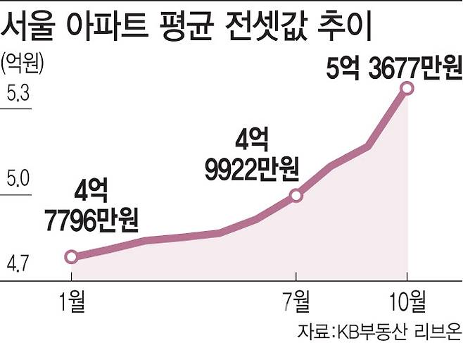 [이데일리 이동훈 기자]