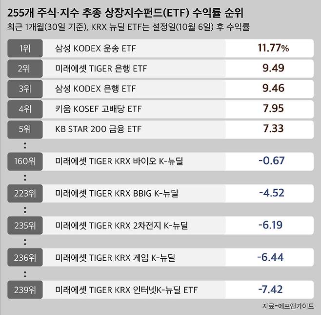 그래픽 = 정다운