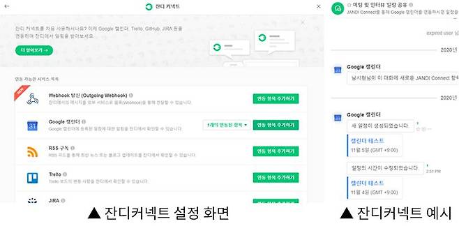 잔디커넥트를 활용해 구글 캘린더를 가져온 예시, 활용하기에 따라 업무 진행을 수월하게 공유할 수 있다. 출처=IT동아