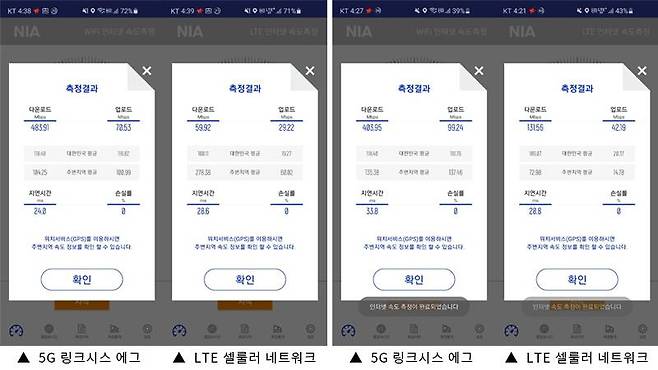 5G 에그 성능 테스트, 좌측 결과는 강남역 12번 출구 앞 대로, 우측 결과는 노원역 앞 사거리에서 진행되었다. 출처=IT동아