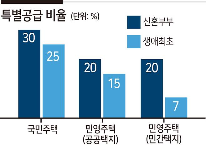 [헤럴드경제]