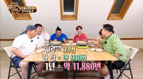 코미디TV '맛있는녀석들' 방송화면 캡처