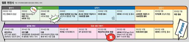 ※ 이미지를 누르면 크게 볼 수 있습니다.