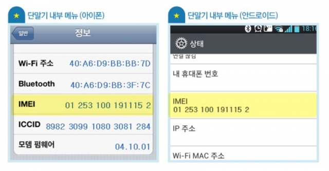 스마트폰 내에서 단말기 고유 식별번호(IMEI) 확인 방법 [이동전화 단말기 자급제 사이트 캡처]