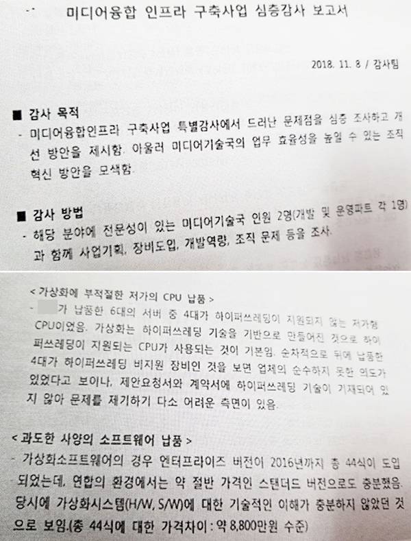 ▲연합뉴스 감사팀이 2018년 11월 작성한 '미디어 융합 인프라 구축 사업 심층 감사 보고서'.