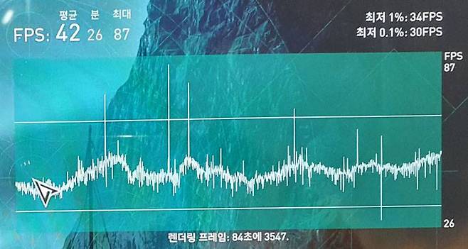상대적으로 안정적인 프레임을 유지하는 OC 모드