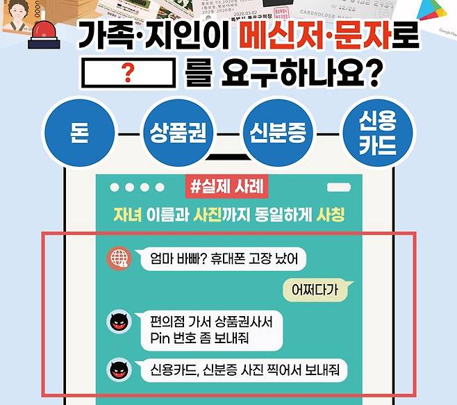 /사진제공=경찰청