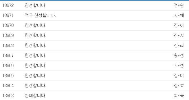 /사진=국회입법예고 홈페이지
