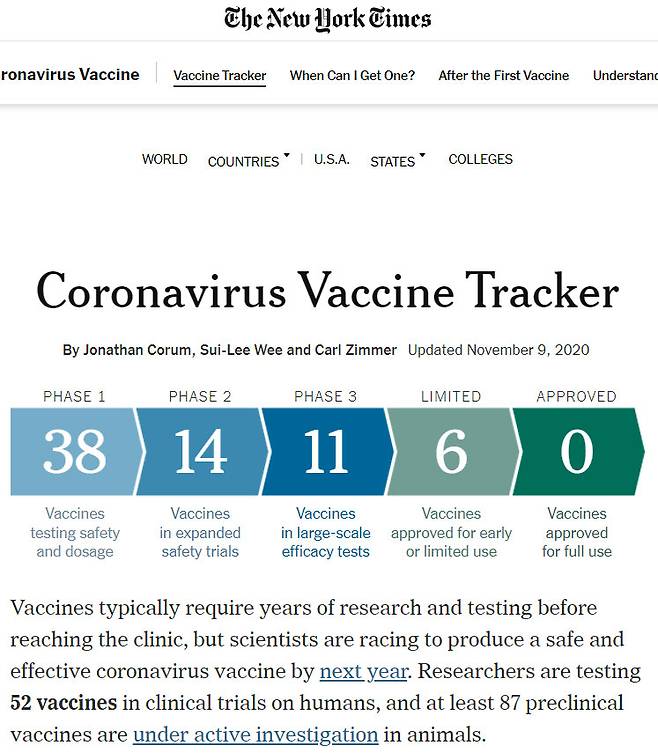 <뉴욕타임스>의 ‘코로나바이러스 백신 트래커’ 페이지. 코로나19 백신 개발에 대한 정보를 제공한다.