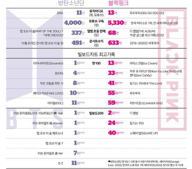 한국일보 그래픽뉴스부