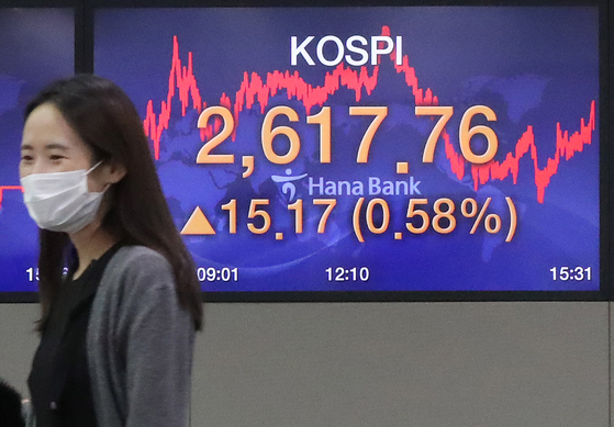 A screen shows the final figure for the Kospi in a dealing room in Hana Bank in Jung Distrct, central Seoul, on Tuesday. [YONHAP]