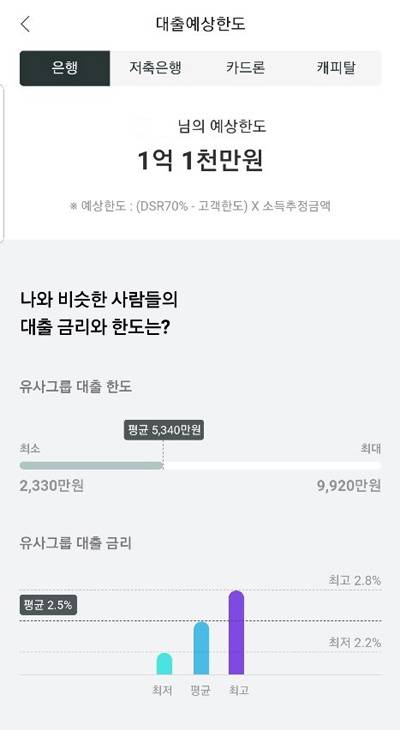 [자료 제공 = 핀셋N 화면 캡처]