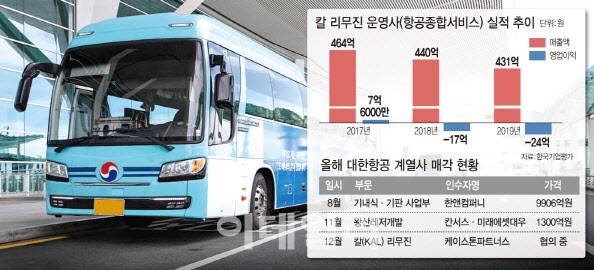 [그래픽=이데일리 문승용 기자]