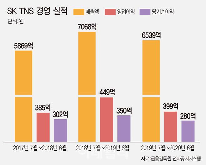 [이데일리 문승용 기자]