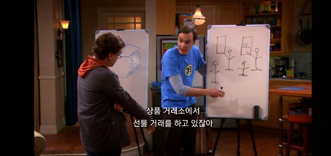 넷플릭스에서 서비스 중인 미국 드라마 ‘빅뱅이론’의 한 장면. 한글 자막 버전 [넷플릭스 캡처]