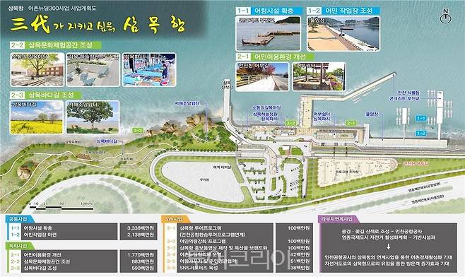 인천 중구 삼목항