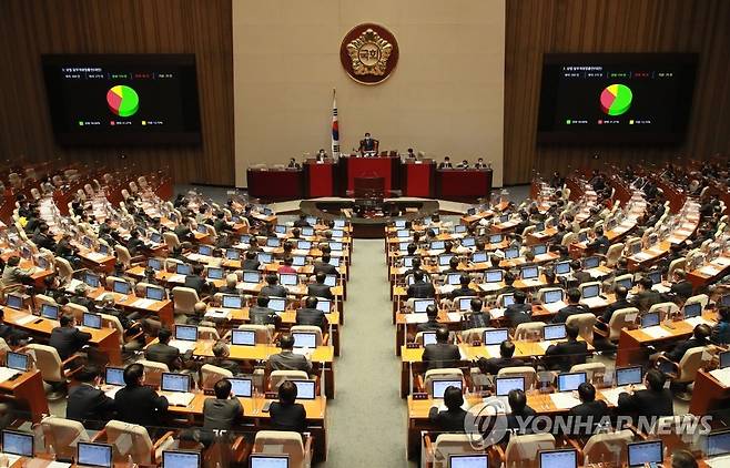 여야, 공수처법 최후설전…'일촉즉발' 본회의장