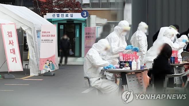 진단 검사 확대 (CG) [연합뉴스TV 제공]