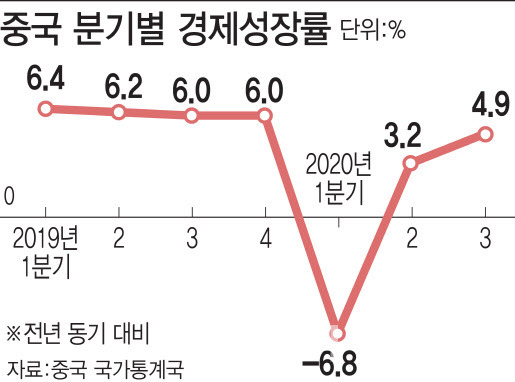 [이데일리 이동훈 기자]