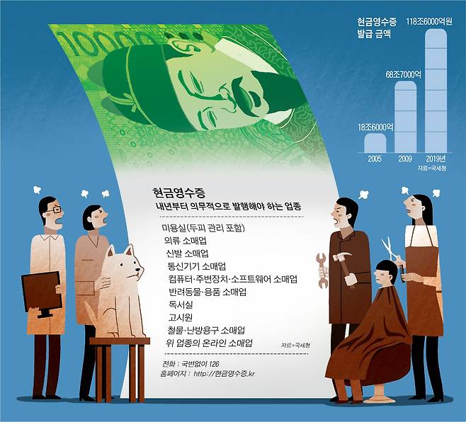 /그래픽=김성규