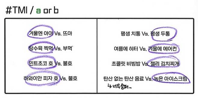 지난달 데뷔한 SM엔터테인먼트 신인 그룹 ‘에스파’ 멤버인 카리나가 공개한 음식TMI(Too Much Information) 카드. 에스파는 멤버 전원이 ‘민초단’이다. 멜론 매거진 캡쳐