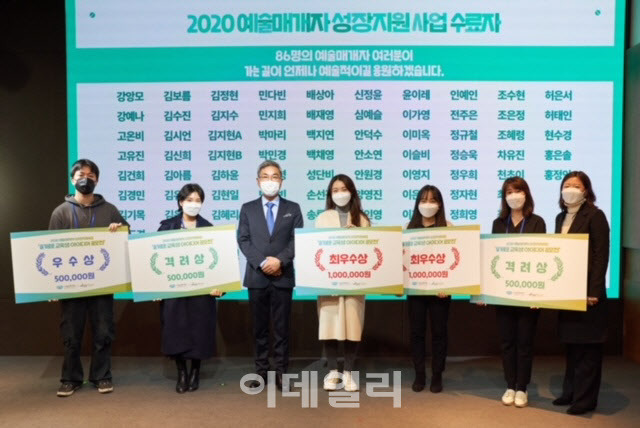 ‘2020 예술 매개자 성장지원 사업’ 수료식 전체 수상자(사진=예술경영지원센터).