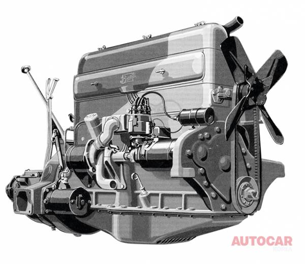 자동차 기술은 1895년 이래로 크게 그리고 빠르게 변화해 왔다