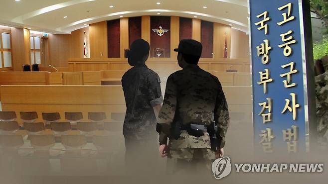 엄지로 부하 손등 문지른 상사…대법 "추행 맞다" [연합뉴스TV 제공]