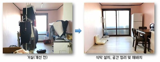 거실은 넘어질 수 있는 가구를 재배치하고 무엇보다 식탁을 설치, 편리함을 높였다.  [분당서울대병원]