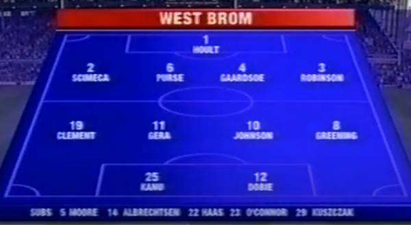 2004/05 WBA. 게라는 그림 안처럼 중앙 미드필더도 소화했지만 측면 윙어로 나설 때가 많았다