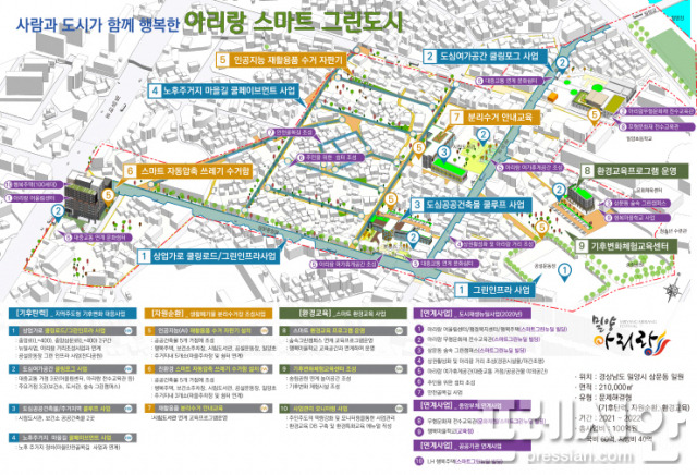 ▲밀양 스마트 그린도시 구상도ⓒ밀양시