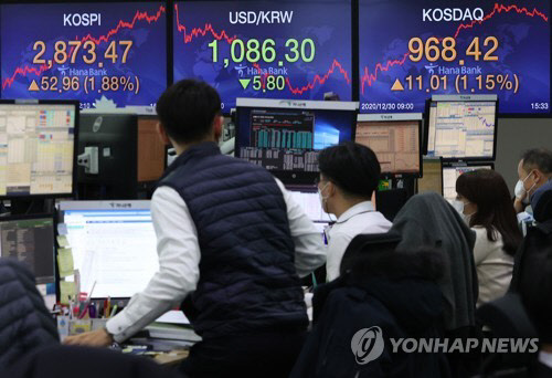 증시폐장일인 12월30일 하나은행 딜링룸 모습(연합뉴스)