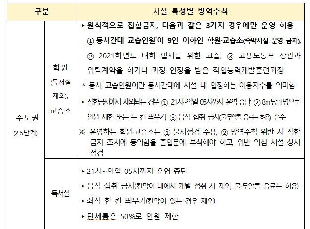 [교육부 제공]