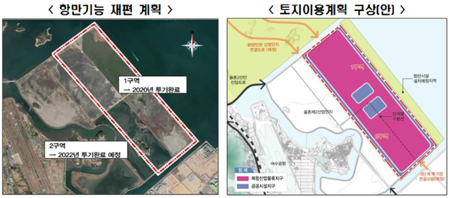 광양항 3단계 투기장 재개발 계획. 해양수산부 제공