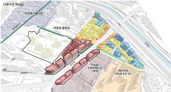 마장역세권 기본구상 예시도. /서울 성동구 제공