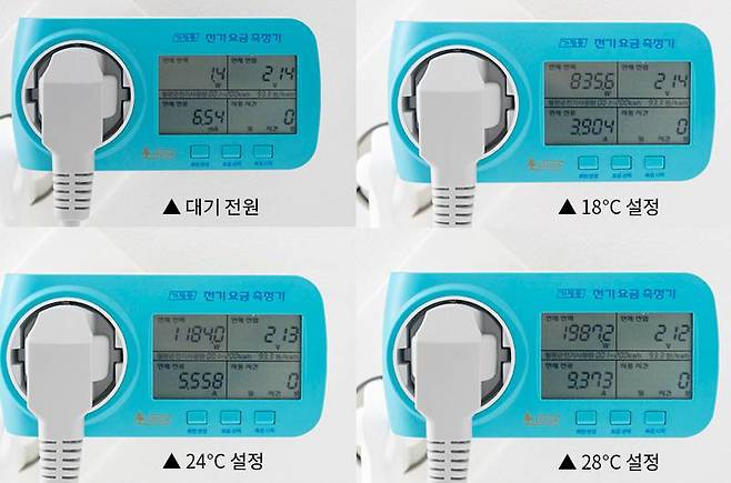 소비전력은 온도에 따라 850~2000W 사이라고 보면 된다. 출처=IT동아