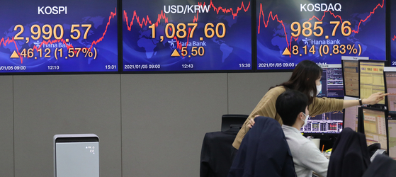 Screens at Hana Bank’s dealing room in central Seoul show the Kospi closed at a record high 2,990.57 on Tuesday, up 1.57 percent compared to the previous trading day. The tech-heavy Kosdaq also closed higher Tuesday, up 0.83 percent to 985.76. [YONHAP]
