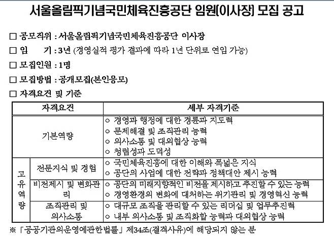 2020년 12월2일 서울올림픽기념국민체육진흥공단 임원추천위원회가 발표한 공단 이사장 모집 공고