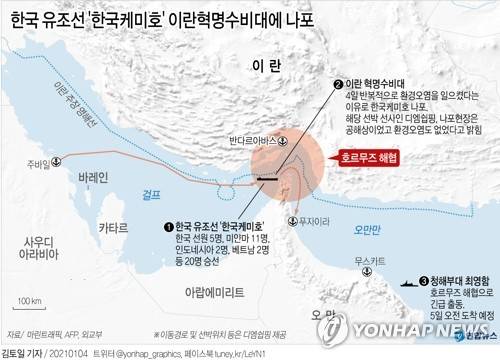 [그래픽] 한국 유조선 '한국케미호' 이란혁명수비대에 나포 (서울=연합뉴스) 김토일 기자 = 이란 혁명수비대는 4일(현지시간) 성명을 내고 이날 오전 10시께 걸프 해역(페르시아만)에서 한국 유조선 '한국케미'를 나포했다고 발표했다.      kmtoil@yna.co.kr      페이스북 tuney.kr/LeYN1 트위터 @yonhap_graphics
