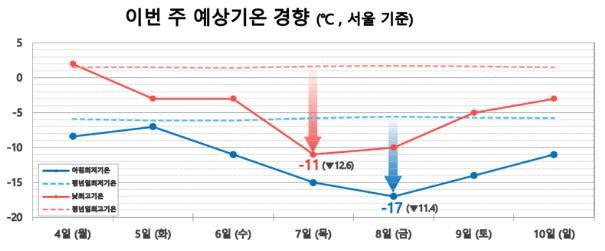 강화 힐스테이트 http://hyundai.urr.kr/