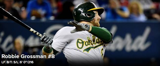 로비 그로스만. 출처 | MLB.com