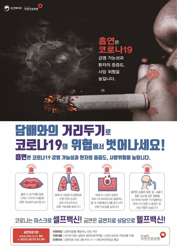 담배와의 거리두기로 코로나19 위협에서 벗어나야 한다.(출처=보건복지부)