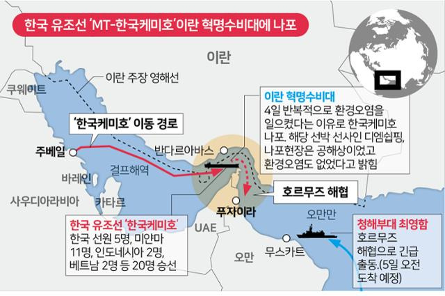 한국 국적 화학물질 운반선 ‘MT-한국케미호’ 이란 혁명수비대에 나포. 그래픽=송정근 기자