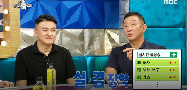 MBC ‘라디오스타’에 출연했던 박중훈, 허재.