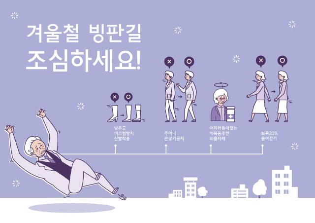 겨울철 '롱패딩'을 입었을 땐 넘어지지 않도록 더욱 주의해야 한다./사진=클립아트코리아