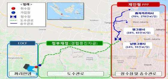 전체 사업 구조도./사진제공=환경부