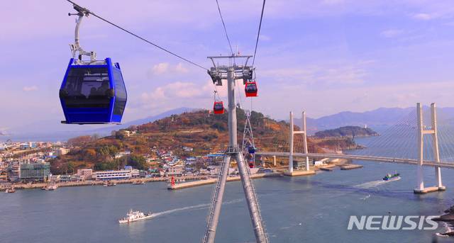 여수해상케이블카